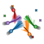 Inverse Mixed Strategy Games with Generative Trajectory Models